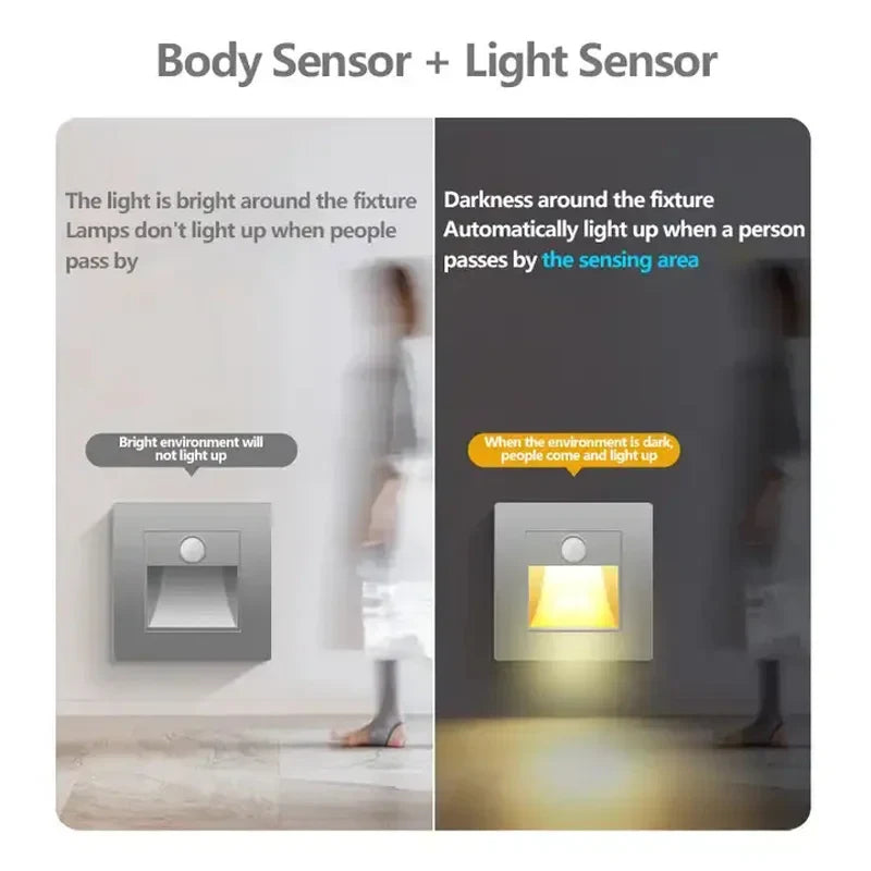 Smart Motion Sensor Night Light