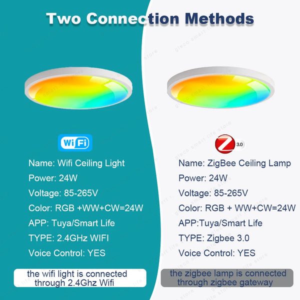 Smart Glow Ceiling Lamp