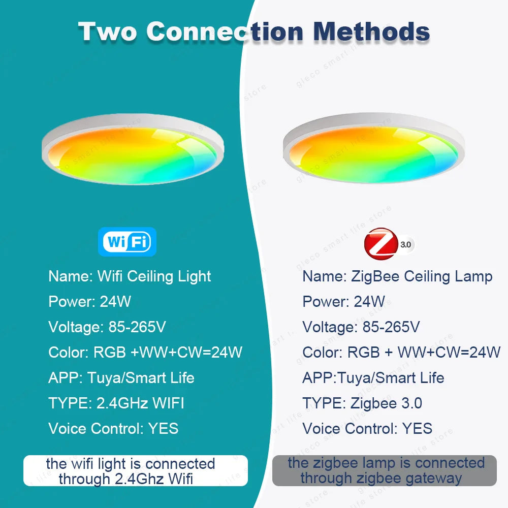Smart Glow Ceiling Lamp